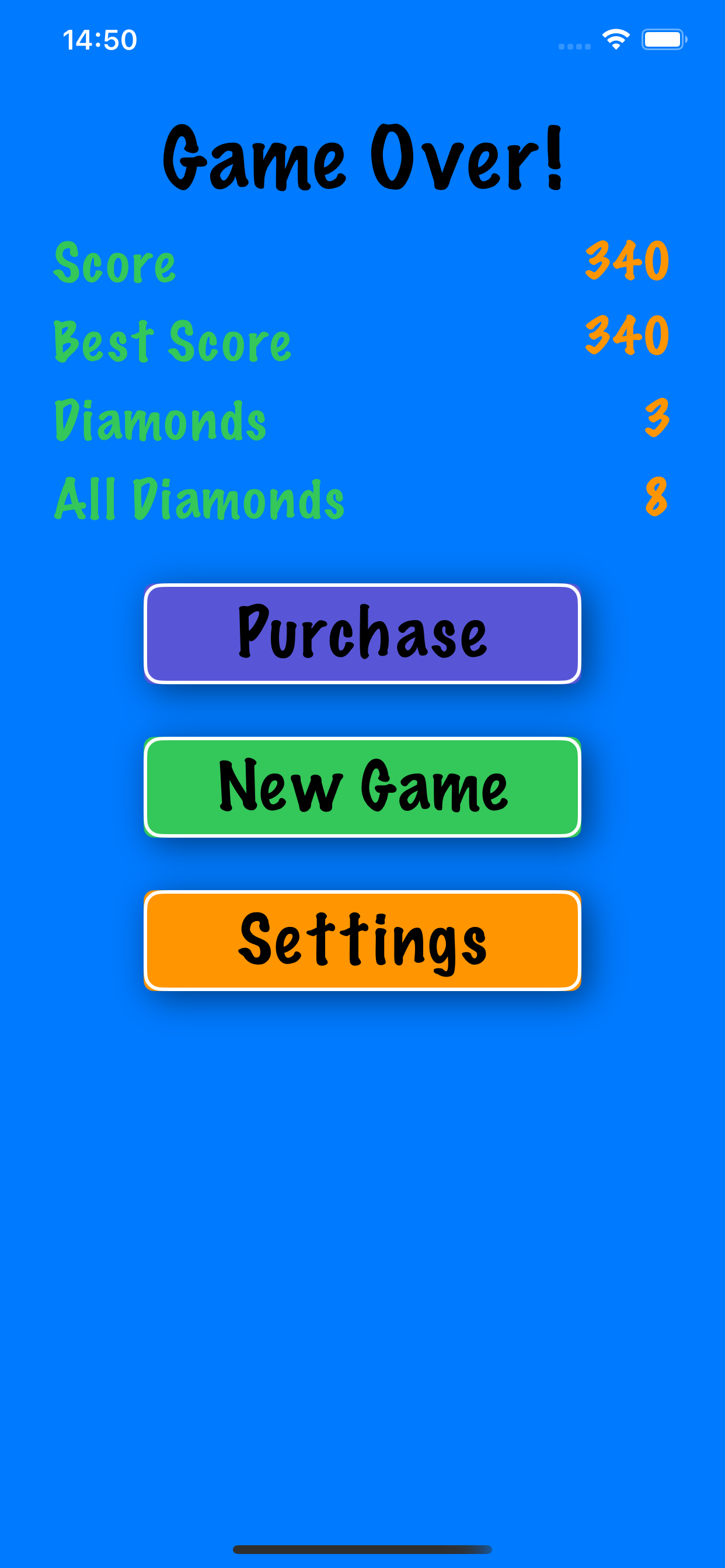 Game Over Fancy Theme